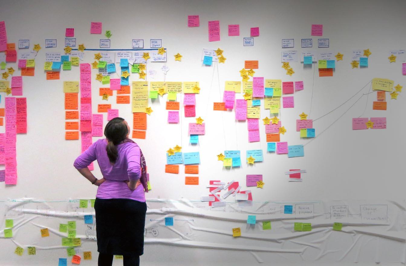 product strategy map
