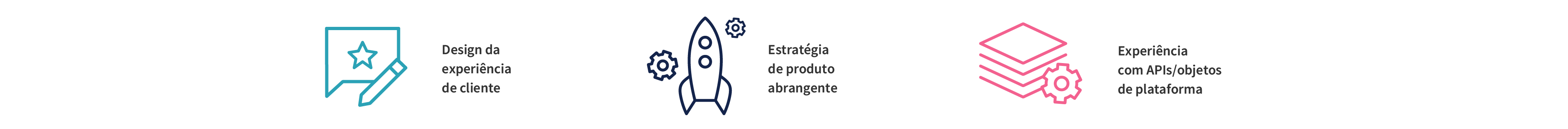 A arquitetura de uma plataforma de engajamento de clientes A arquitetura de uma plataforma de engajamento de clientes