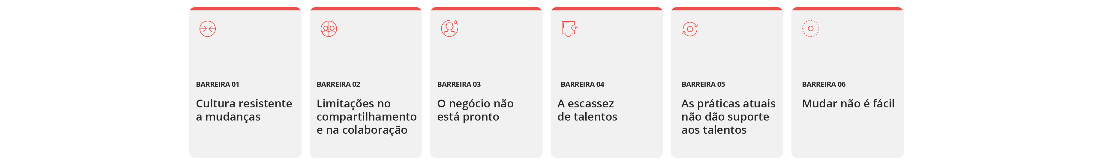 Seis barreiras para escalar iniciativas digitais Seis barreiras para escalar iniciativas digitais