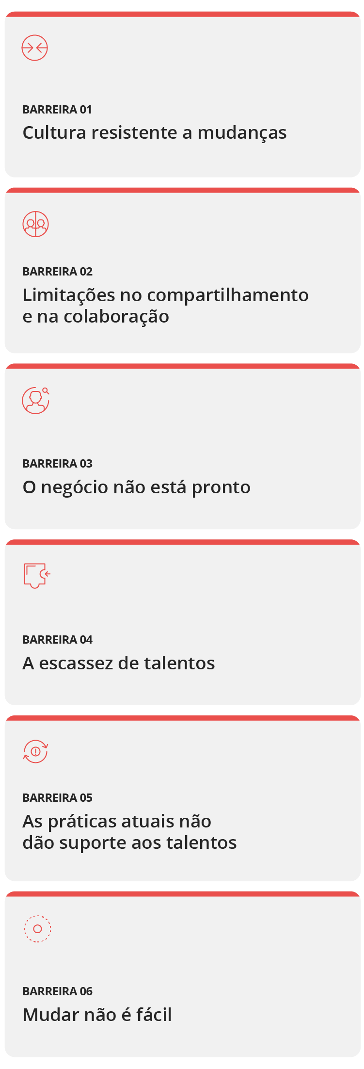 Seis barreiras para escalar iniciativas digitais Seis barreiras para escalar iniciativas digitais